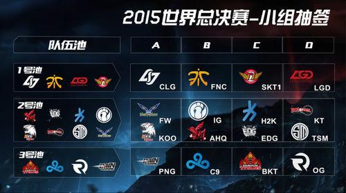 2024 LPL 青年年度教练： FunPlus Phoenix YONDAIME 罗鹏