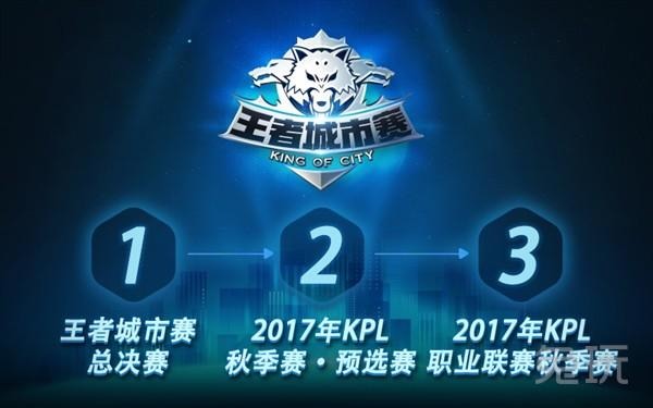 邪恶天才EG官宣解散DOTA2阵容并转战南美赛区