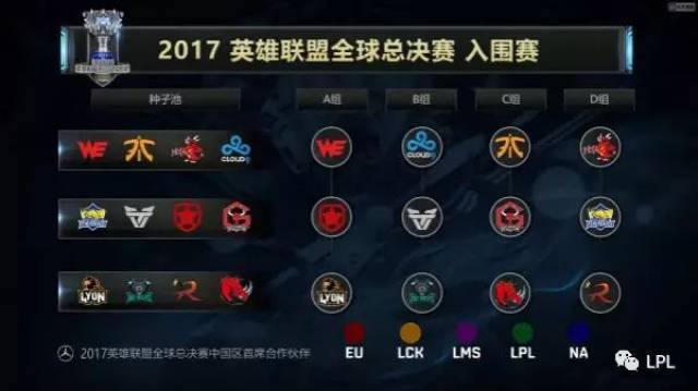 KeSpa官宣：中日韩电竞大赛即将举行 参赛项目APEX、PUBG和LOL